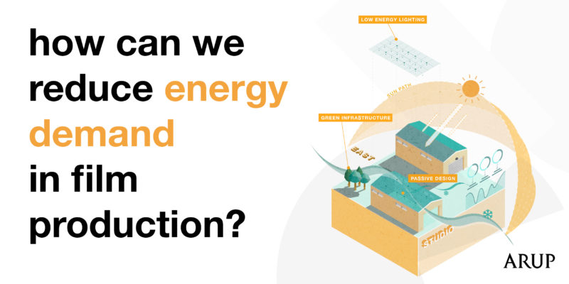 Energy and Water Use - LinkedIn and Twitter