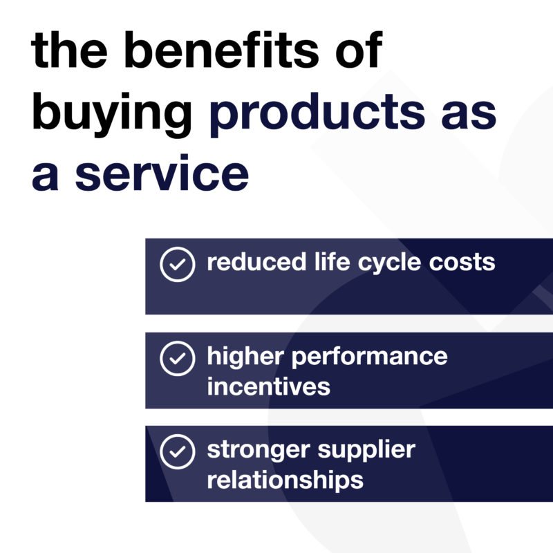 Buildings and Facilities -Sized for Instagram