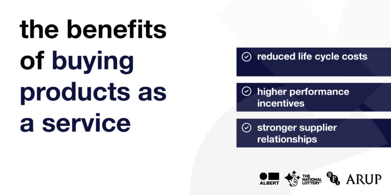 Buildings and Facilities -Sized for Twitter and LinkedIn