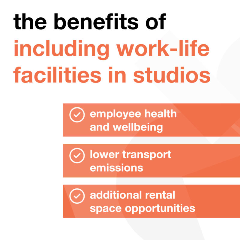 Studio Sites and Locations - Instagram