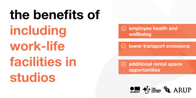 Studio Sites and Locations - LinkedIn And Twitter