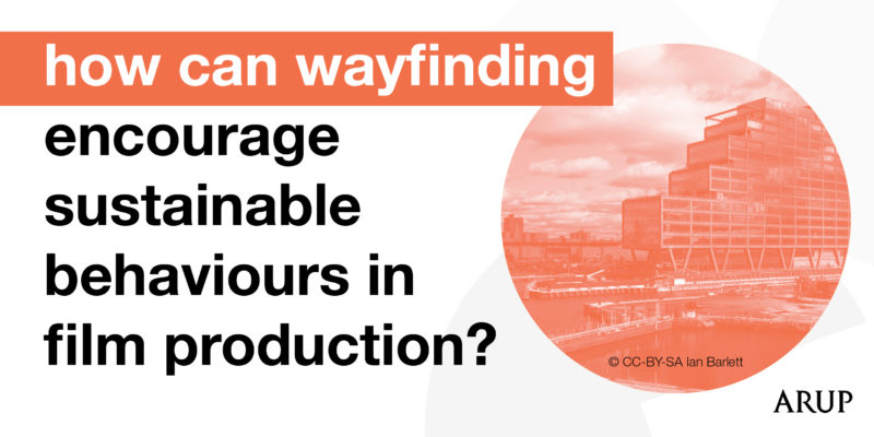 Studio Sites and Locations - LinkedIn And Twitter