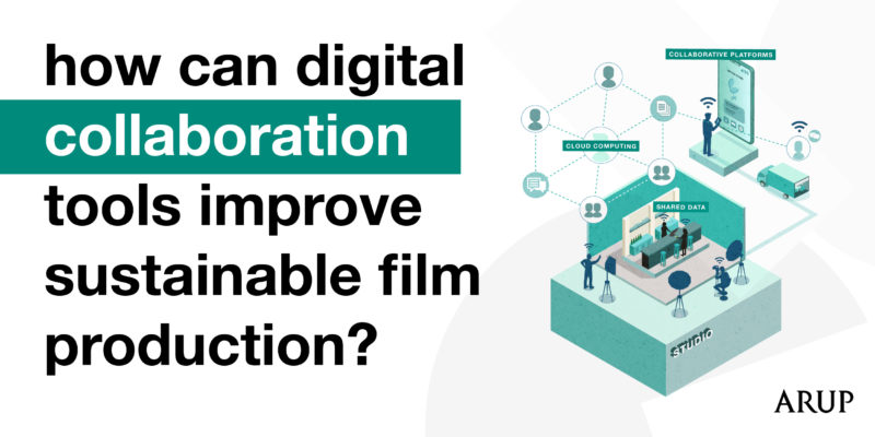 Production Planning - LinkedIn and Twitter