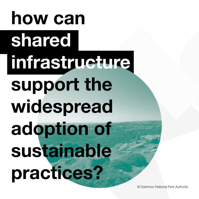 Production Planning - Instagram