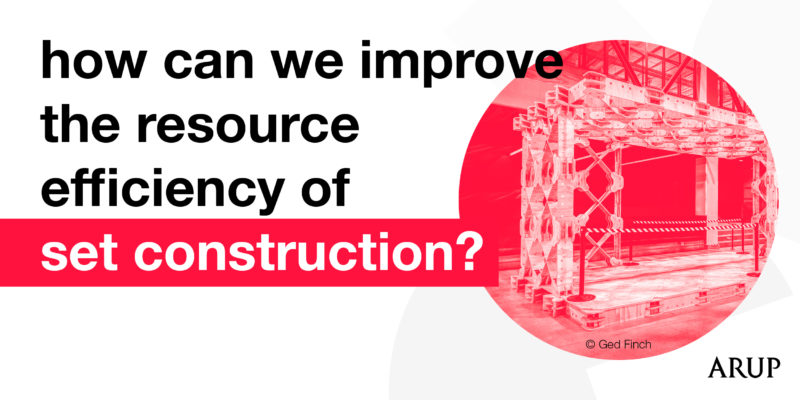 Production Materials - LinkedIn and Twitter